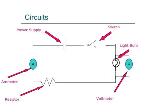 circuitspedia|Introduction to circuits .